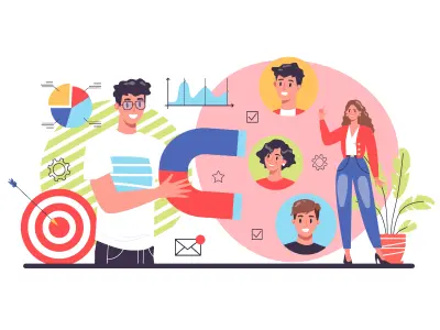 How Customers Discover your Brand